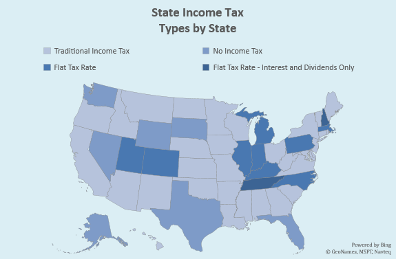 Should I file in a state other than my home state?