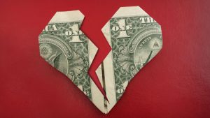 The Financial Aftermath of Divorce