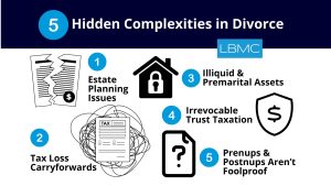 Five Hidden Complexities in Divorce
