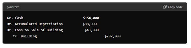 After prompting it for a correction, it was able to provide the accurate journal entry.